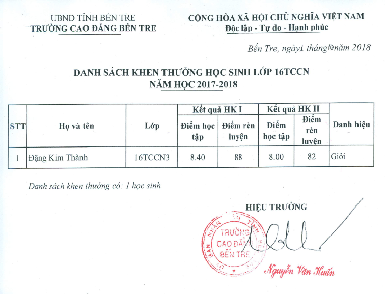 dskhenthuonglop16cn3
