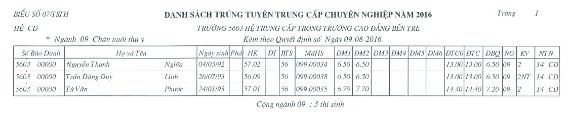 TCCN_VLVH_1