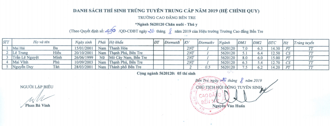 tt_trungcap_2019_dot_3_01