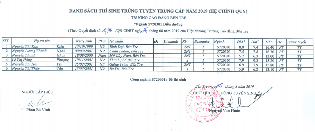 tt_trungcap_2019_dot_3_05