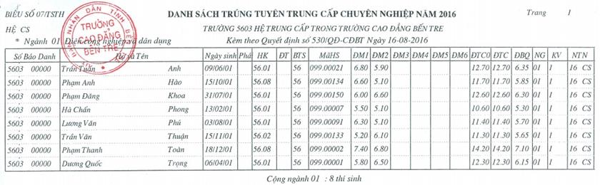 tccn_cq_1
