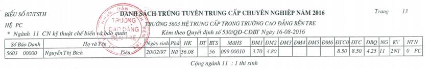 tccn_cq_13