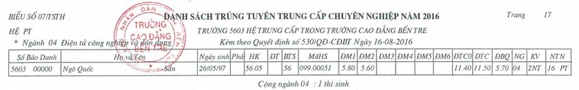 tccn_cq_17