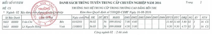 tccn_cq_2