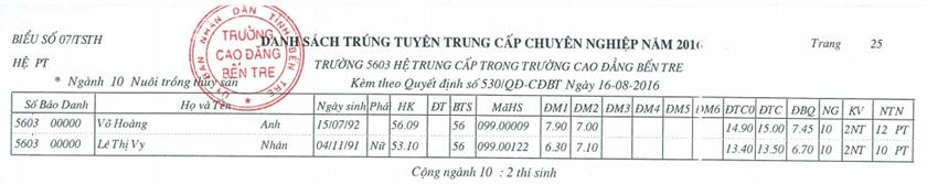 tccn_cq_25