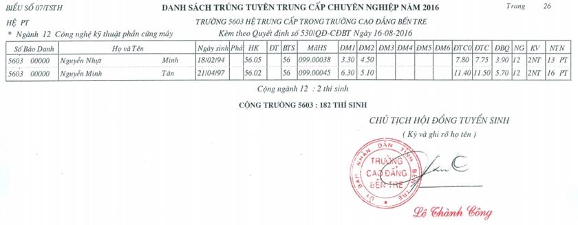 tccn_cq_26