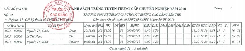 tccn_cq_8
