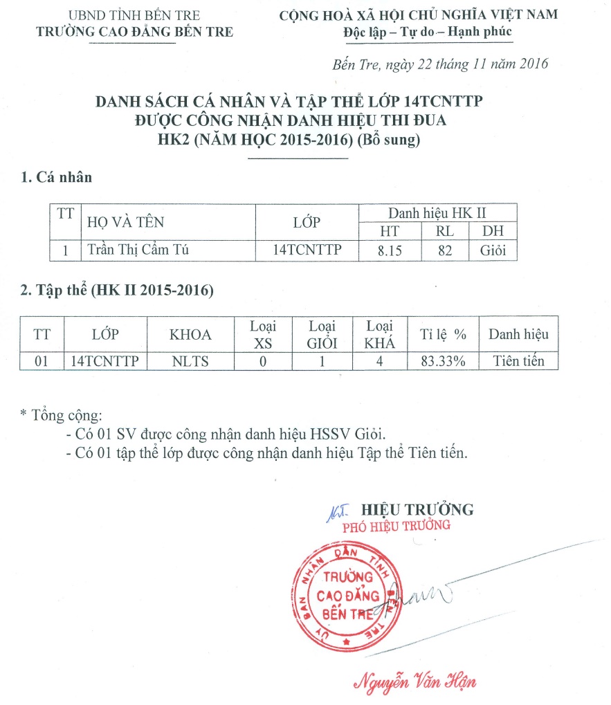 khenthuongbs